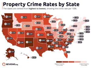 Property Crime
