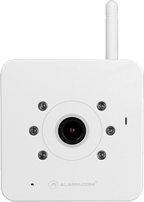 Video Surveillance