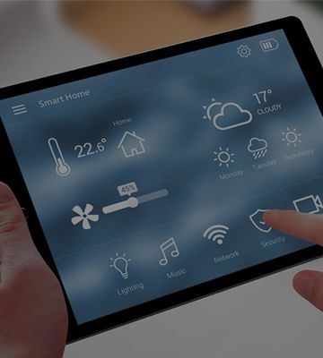 Best Smart Home Technology for 2025