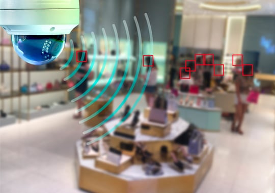 Commercial Video Surveillance