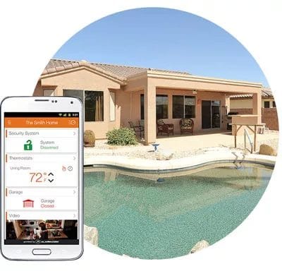 Burglar Alarm System