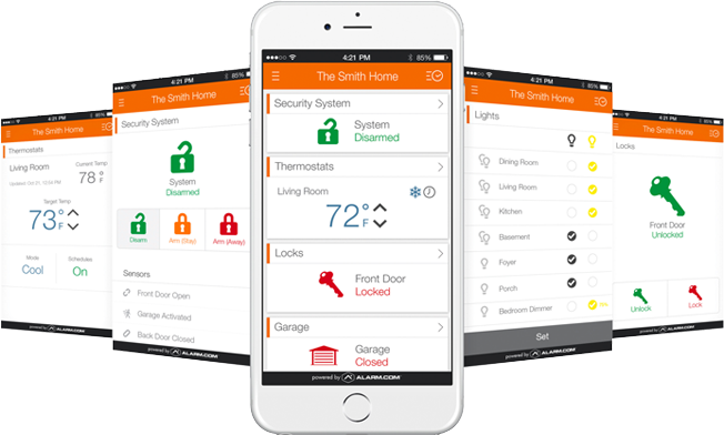 Smart home security system